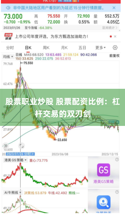 股票职业炒股 股票配资比例：杠杆交易的双刃剑