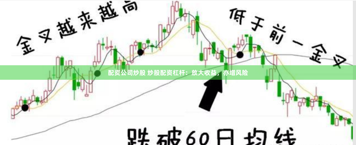 配资公司炒股 炒股配资杠杆：放大收益，亦增风险