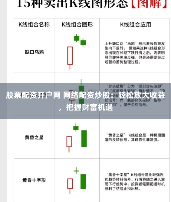 股票配资开户网 网络配资炒股：轻松放大收益，把握财富机遇