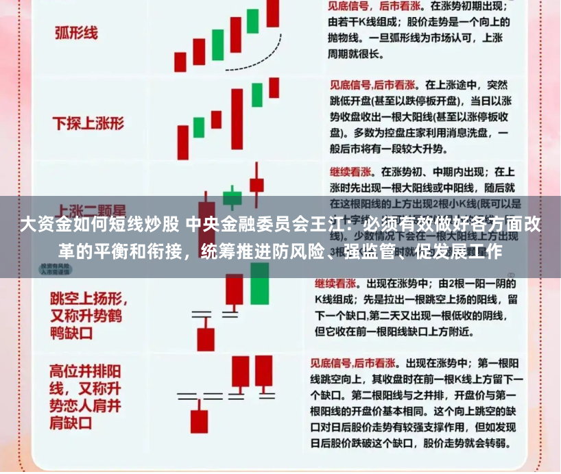 大资金如何短线炒股 中央金融委员会王江：必须有效做好各方面改革的平衡和衔接，统筹推进防风险、强监管、促发展工作