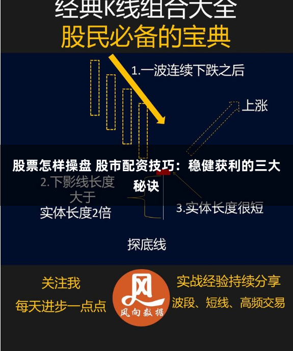 股票怎样操盘 股市配资技巧:稳健获利的三大秘诀